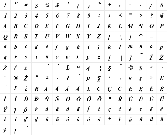 NimbusRomDEE Bold Italic  glyph index