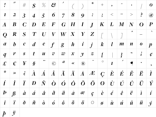 Freight Disp Bold Italic  glyph index