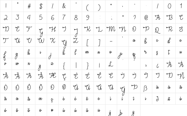 Congrats Script Regular  glyph index