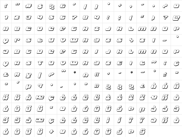 Groovy Smoothie 3D Italic Italic  glyph index