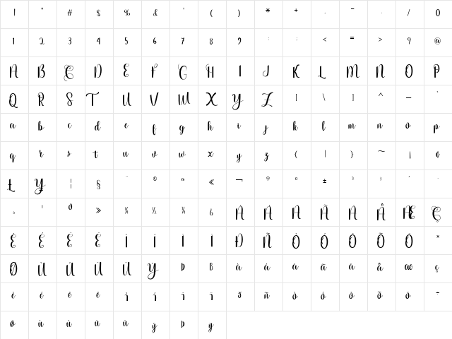 Anjaniya Regular  glyph index