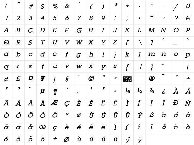 LaplandDemibold Italic  glyph index