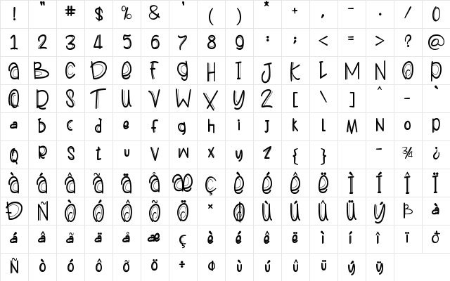 Fressia Regular  glyph index