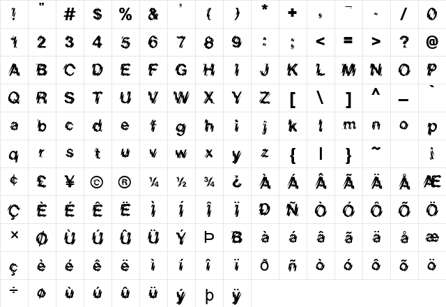 Blur Normal  glyph index