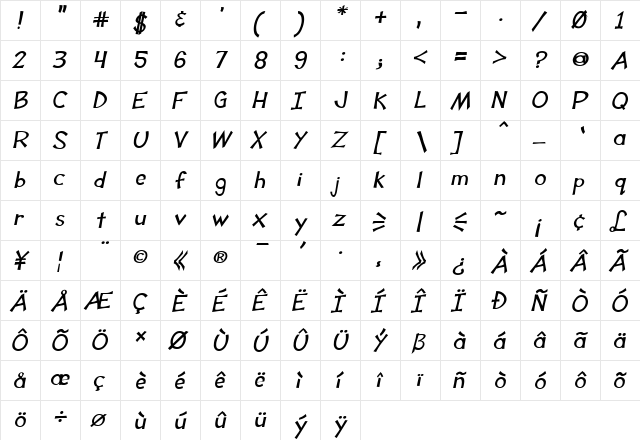 Tooney Loons Bold Italic  glyph index
