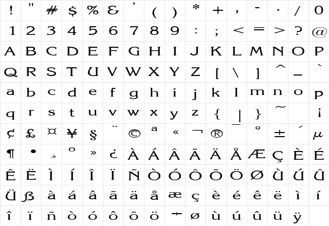 KatrinaExtended Regular  glyph index