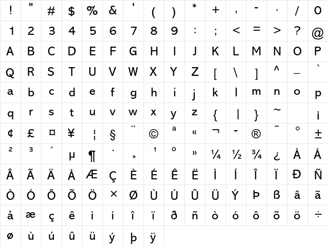 Abadi MT Std Regular  glyph index