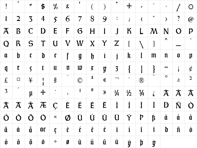 Gotisch Weiss UNZ1A Italic  glyph index