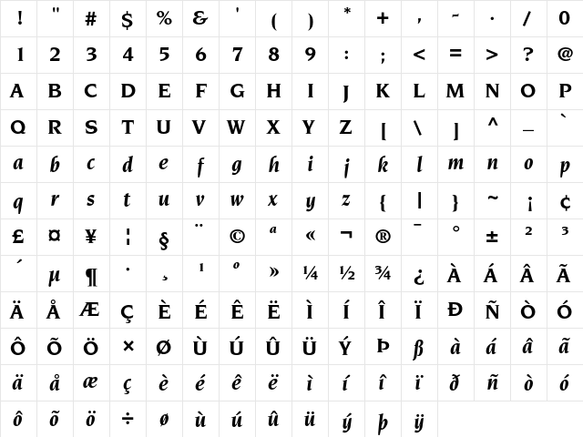 ITC Novarese Bold Italic  glyph index