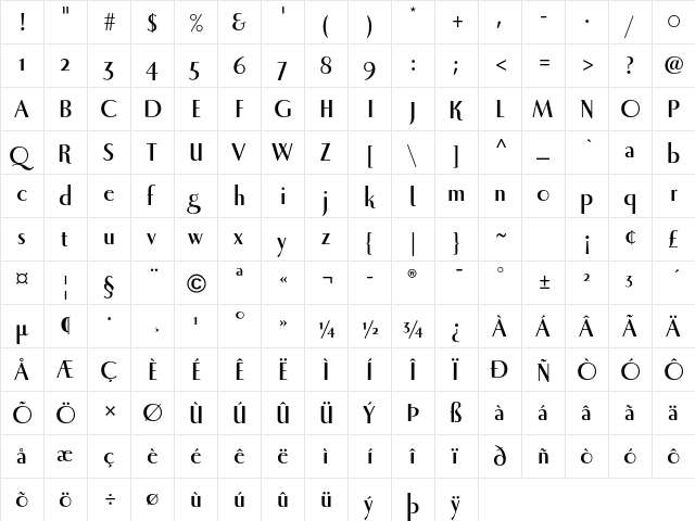 Luna ITC Std Bold  glyph index