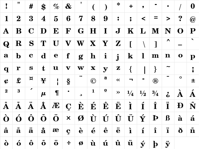Century Schoolbook SWA Bold  glyph index