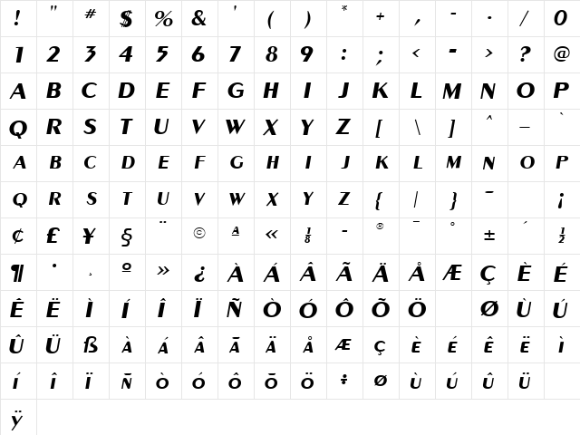 CarnatiSCapsSSK Bold Italic  glyph index