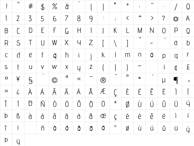 advent pro Regular  glyph index