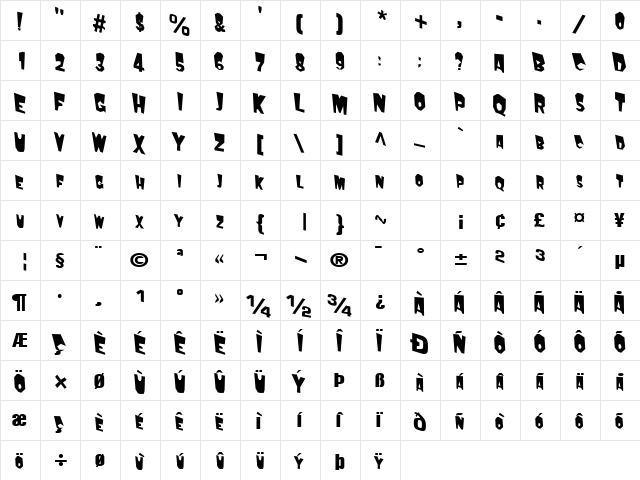FuddyDuddy118 Regular  glyph index