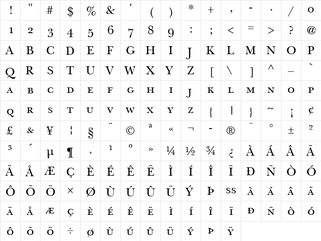 NewBaskerville SC Regular  glyph index