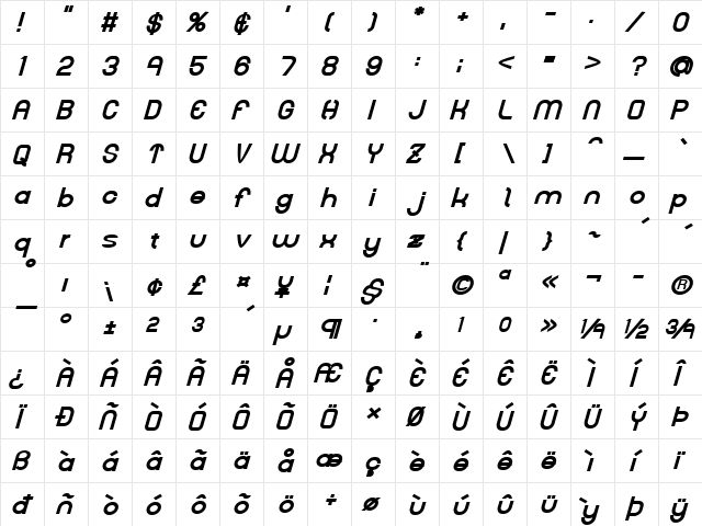 Kelly Bold Italic  glyph index