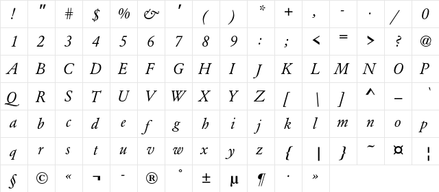 AZGaramondC Italic  glyph index