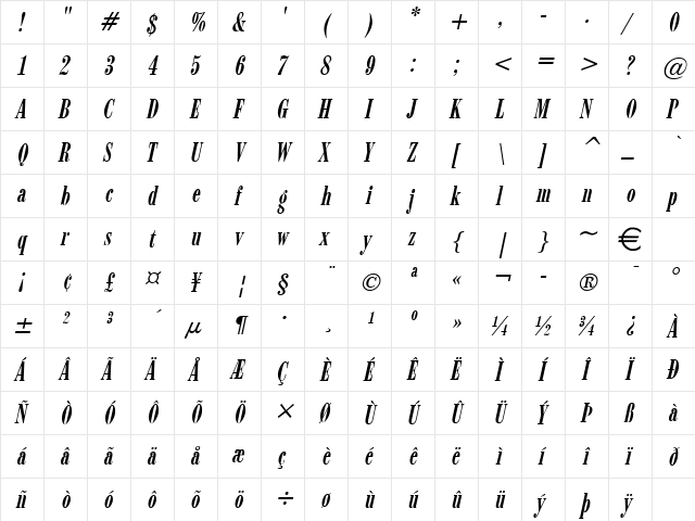 Upprint Italic  glyph index