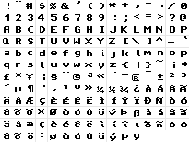 Amiga Forever Regular  glyph index