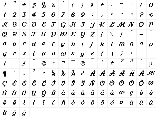 Stein1 DB Normal  glyph index