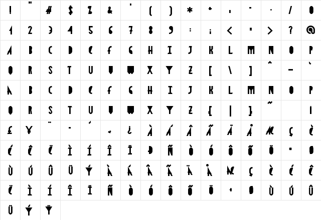 AstronmicaBlack Regular  glyph index