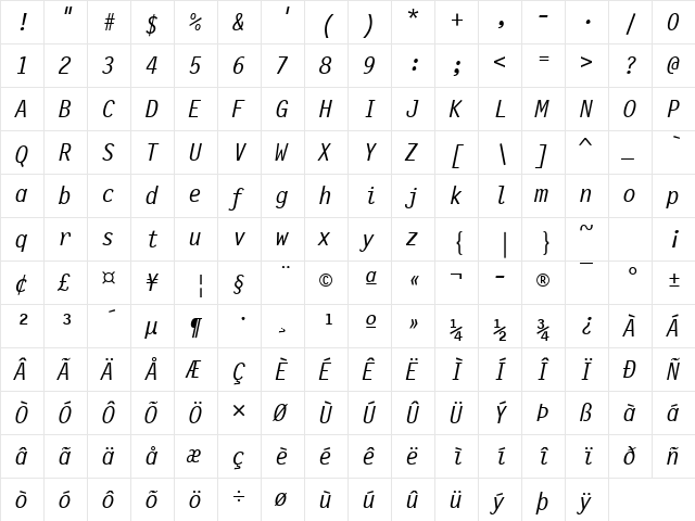 Financial Italic  glyph index