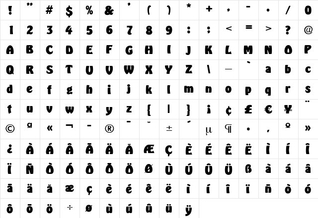 MaggieBecker-ExtraBold Regular  glyph index