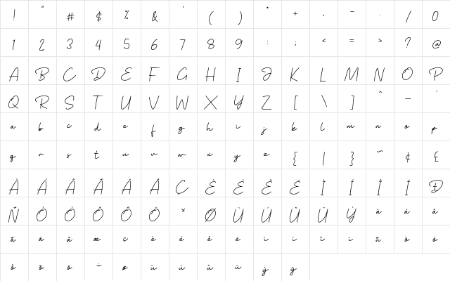 Baginda Script Regular  glyph index