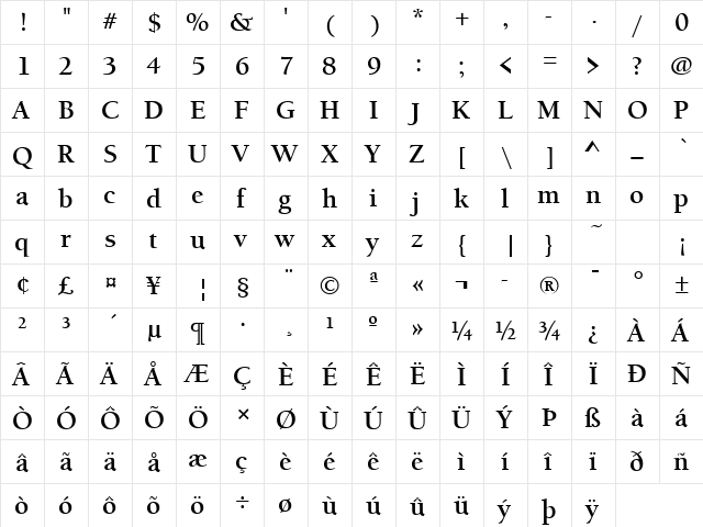 UniversityOldStyle Bold  glyph index