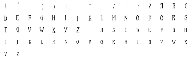 TriesteSCapsSSK Regular  glyph index