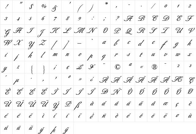 Berthold Script ItalicBold  glyph index
