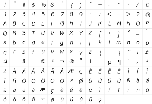 Benguiat Gothic BQ Regular  glyph index