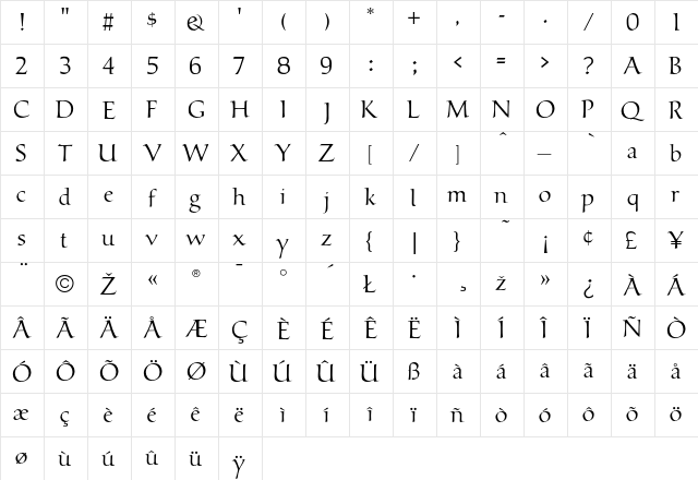 Graduate Regular  glyph index