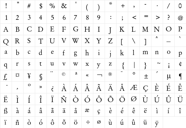Garamond CG Regular  glyph index