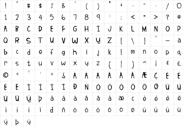 Matchstick Regular  glyph index