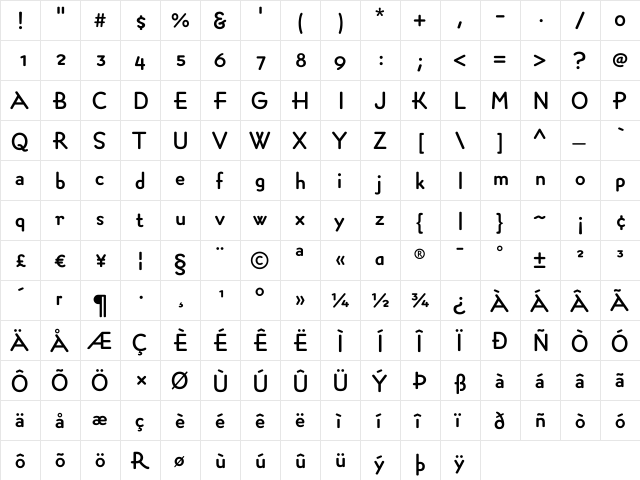 ConcertoRoundedSG TT Medium  glyph index