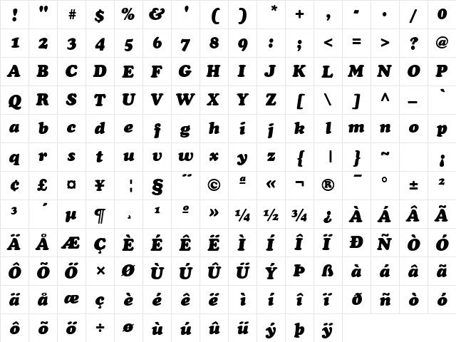 Cooper SSi Black Italic  glyph index