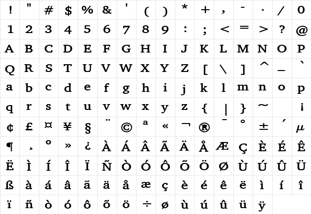 Challenge Wide Bold  glyph index