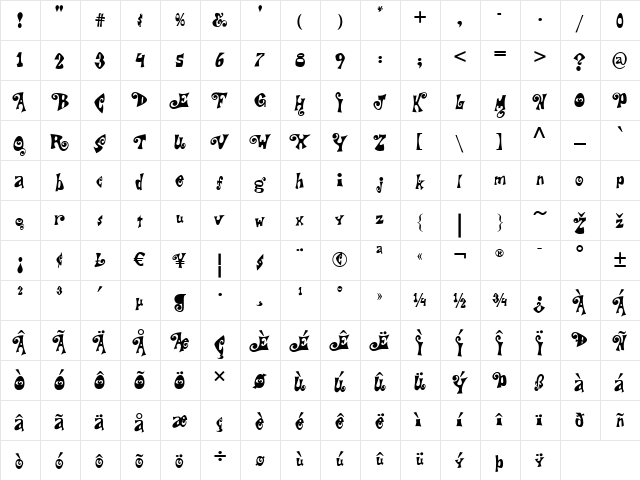 Bad Dookie NF Regular  glyph index