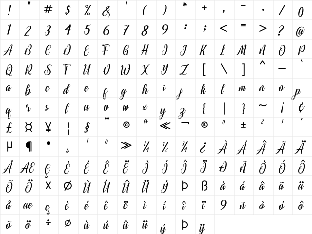 hino nagata Regular  glyph index