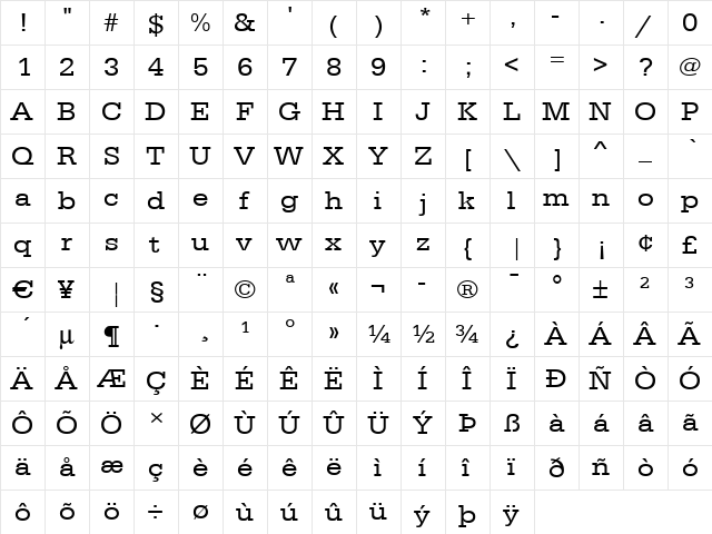 AnitaBeckerExtended Regular  glyph index