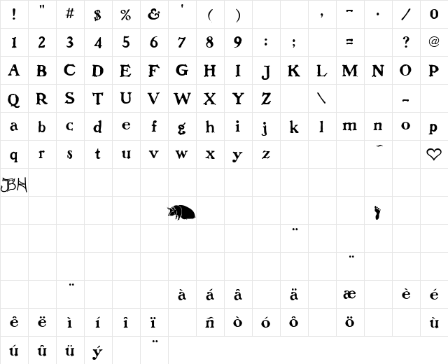 Dolenzo J Bubbed  glyph index