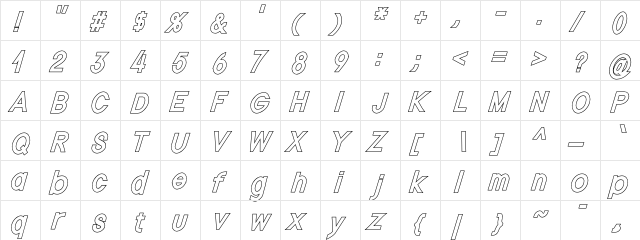 Nordica Plus NordicaClassicRgCondOblOl  glyph index