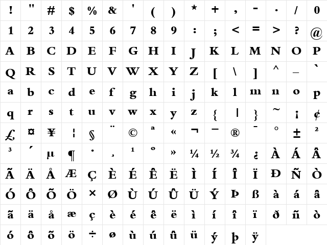 Bembo ExtraBold  glyph index