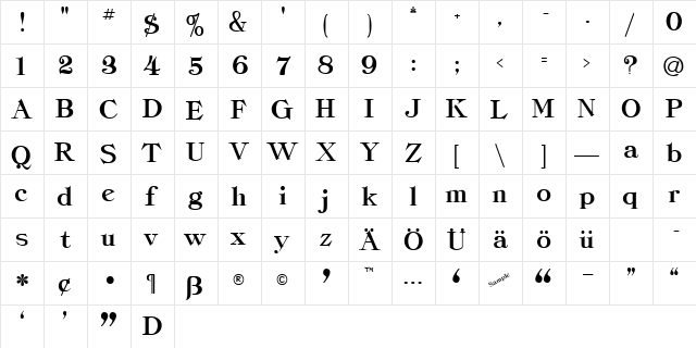 Tiffany.fog fog  glyph index