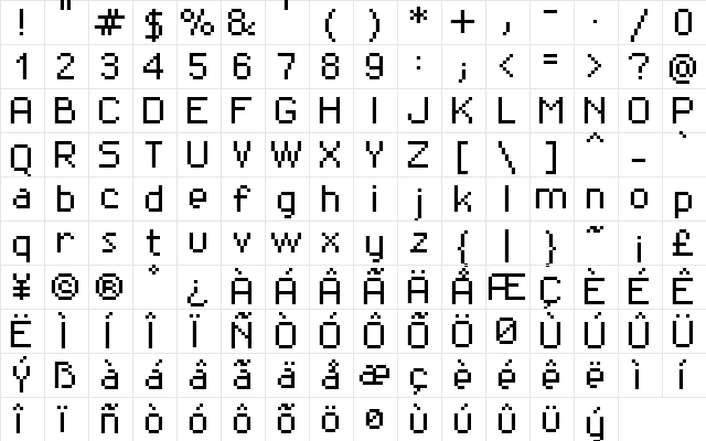 FFF Regates Regular  glyph index