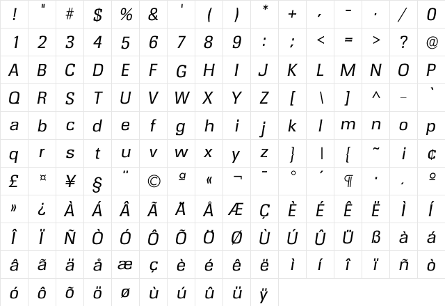 Irochester Regular  glyph index