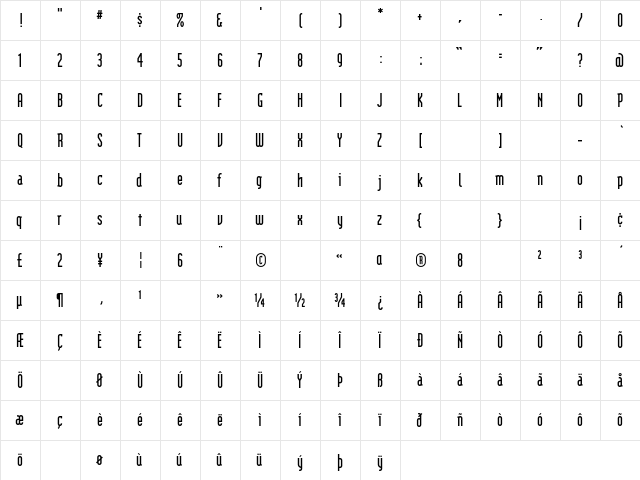 ModulaBold Regular  glyph index