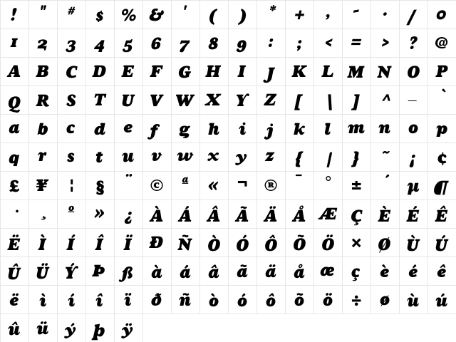 AureaUltra Italic  glyph index