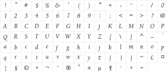 AllianceC Italic  glyph index